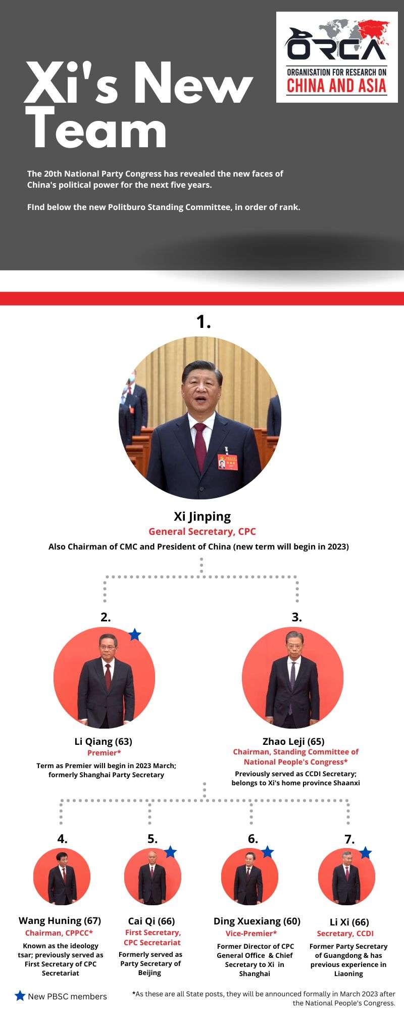 Image name